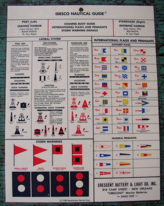 1958 NAUTICAL GUIDE..CHART...COLORFUL...SIGNALS FLAGS