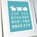 Little White Rabbit Chinese Poster, Modern Nursery Rhyme Series, 8 X 10 Turquoise