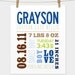 Mixed Typography Birth Print