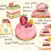 Creme Bavarois Fraise Japonaise Watercolor