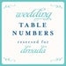 Wedding Table Numbers Reserved for drnada