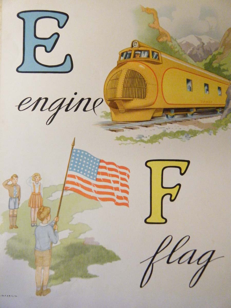 ABCs Alphabet Pages from Vintage Childrens Book A through Z