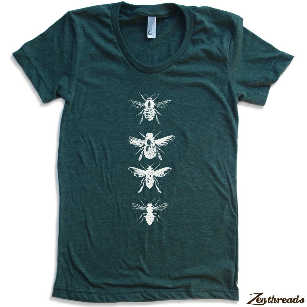 Item Details