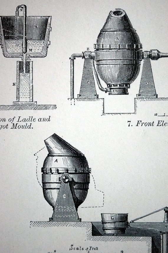 1886 Vintage Plate on Iron. The Bessemer Process