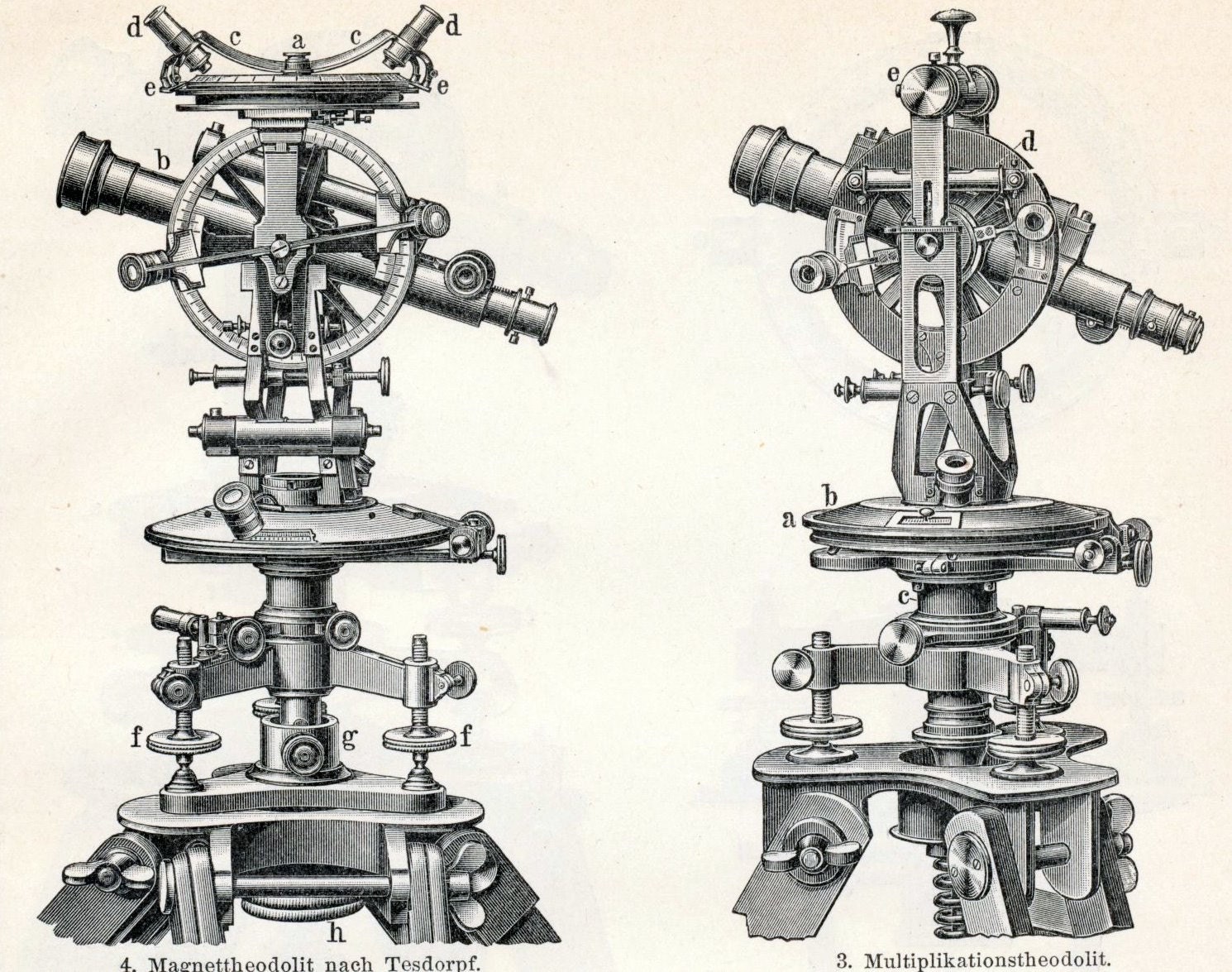 Теодолит 18 век. Теодолит 1900 года. Теодолит Рамсдена. Астрономический теодолит у5.