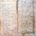 Stunning Victorian Late 1800s Grocers Ledgers