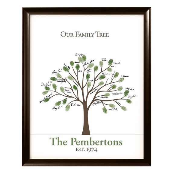 Printable Family Fingerprint Tree PDF