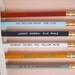 Know It All Pencil Set