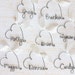 Custom listing for Gina