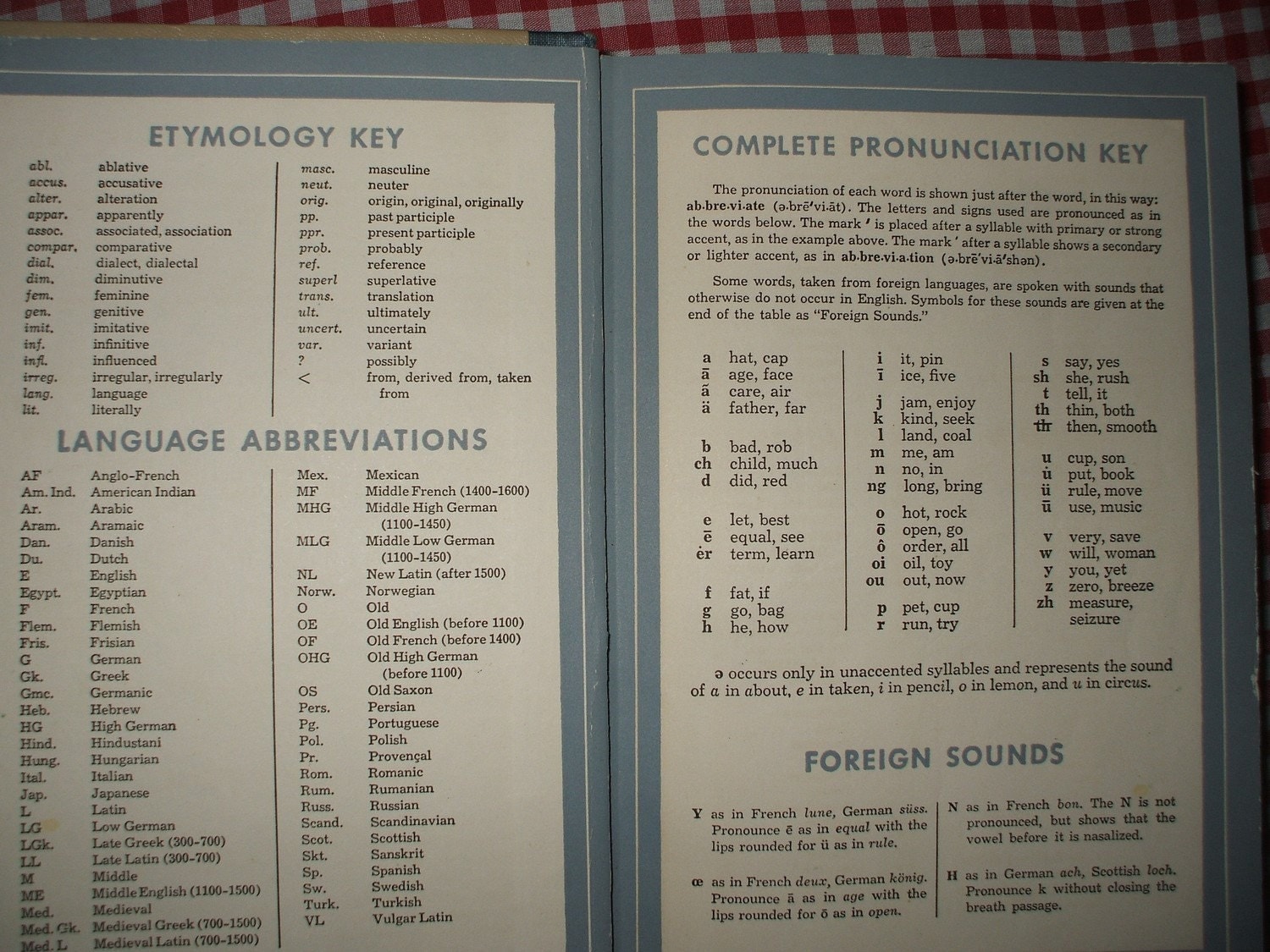 Thorndike Vol 1 Dictionary Downloadable Software Urpromgiu