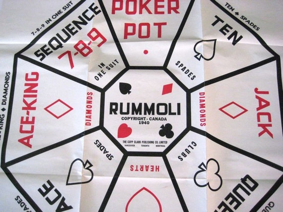 Vintage Rummoli Game