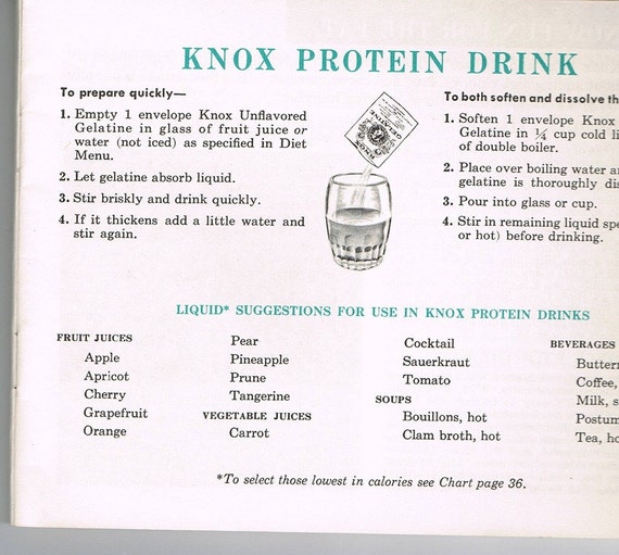 Vintage 1950s Diet Plan from Knox Gelatin