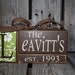 Personalized Established Name Family Block Set sign wood block set christmas wedding anniverysary birthday gift