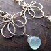 On Sale- 20% OFF. Sterling Silver Lotus Earrings With Aqua Blue Chalcedony Briolette.