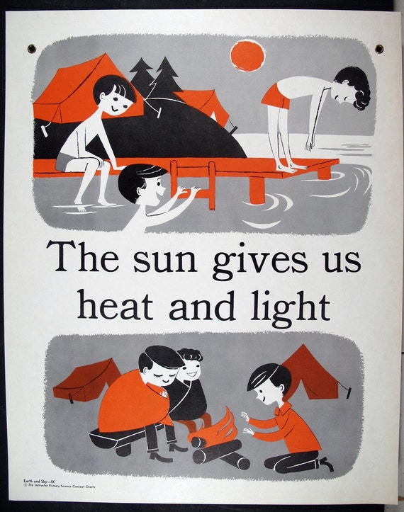 vintage-educational-poster-the-sun-gives-us-heat-and-light