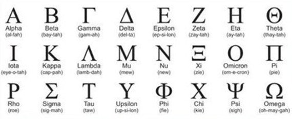 GREEK ALPHABET brand New Font Awesome Quality by metalstop on Etsy