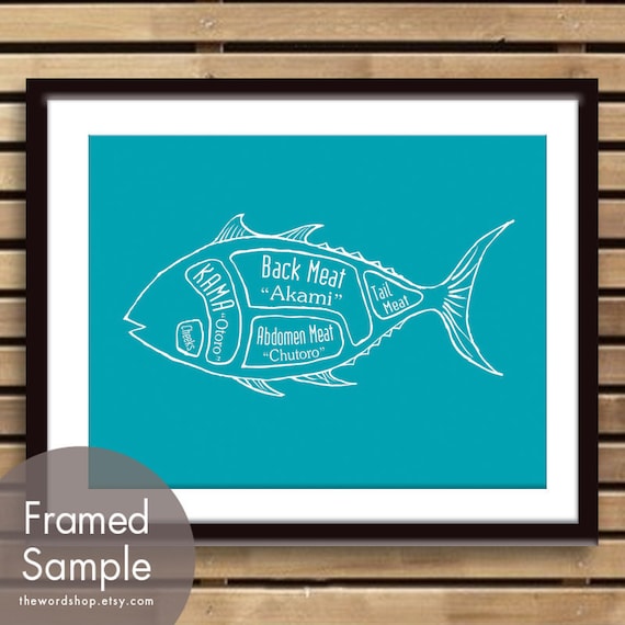 Tuna Fish Butcher Diagram - Art Print (Featured in Oceanic Blue) (Buy 3 and get One Free)