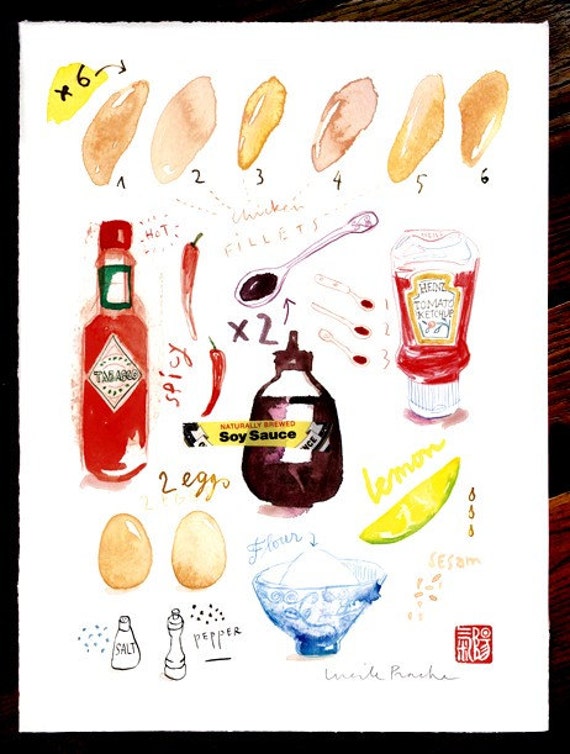 Ingredients for a fried chicken recipe Original watercolor