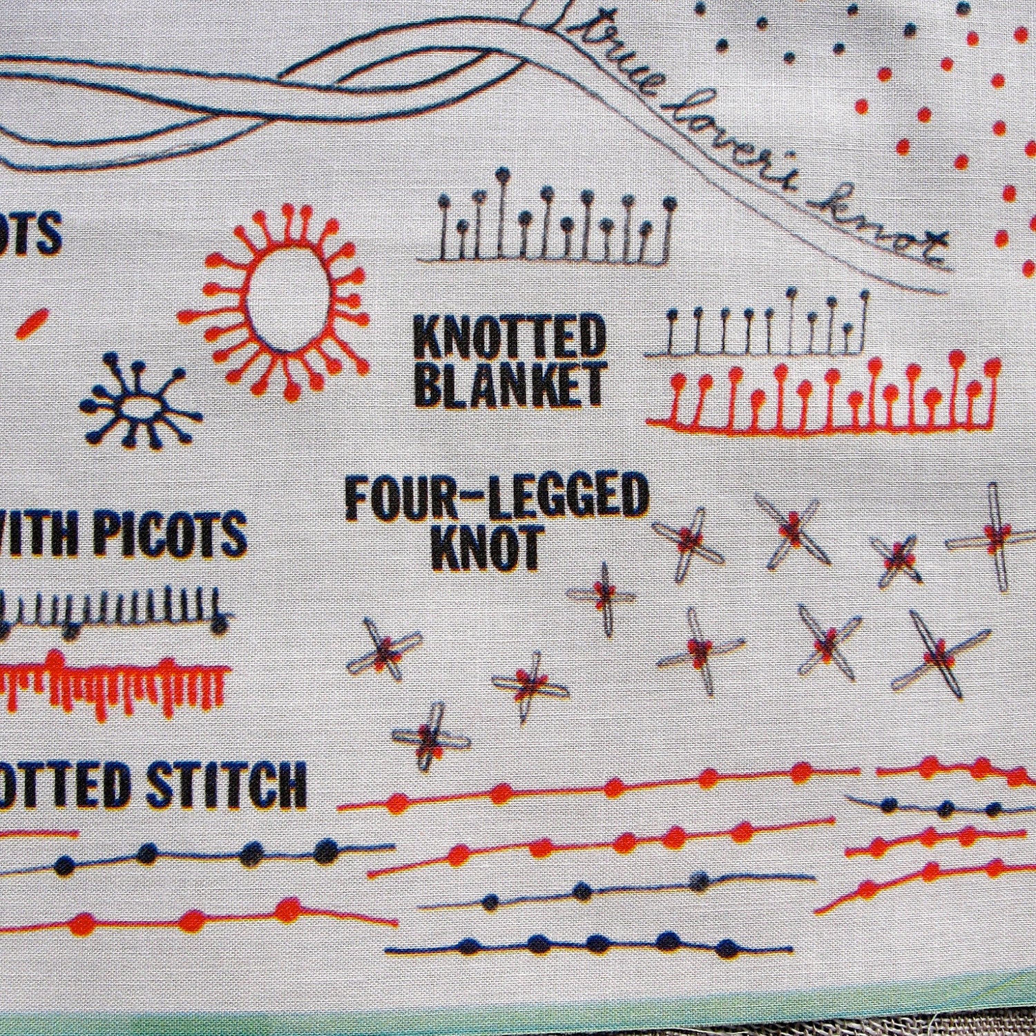 Best Embroidery Stitch Sampler Pdf Image Ideas