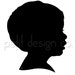 Custom Digital Portrait Silhouette - Free Shipping