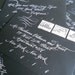 Wedding Calligraphy--Custom Listing for Tami