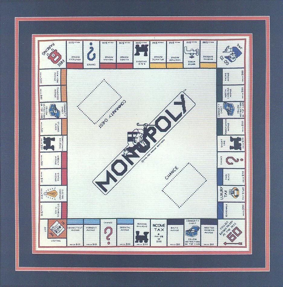 MONOPOLY Board in Counted Cross Stitch Charted Pattern