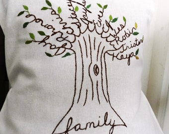 Personalized Family Tree Pillow Cover. Wedding Anniversary Personalized. Parents of the Bride Personalized Gift. Shades of Green. Family.