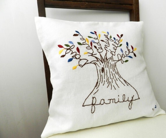 Personalized Family Tree Cover