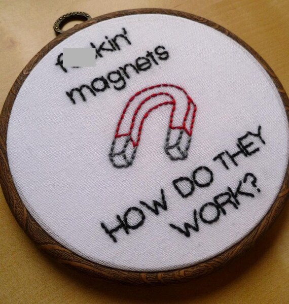 Items similar to Fin how do they work on Etsy