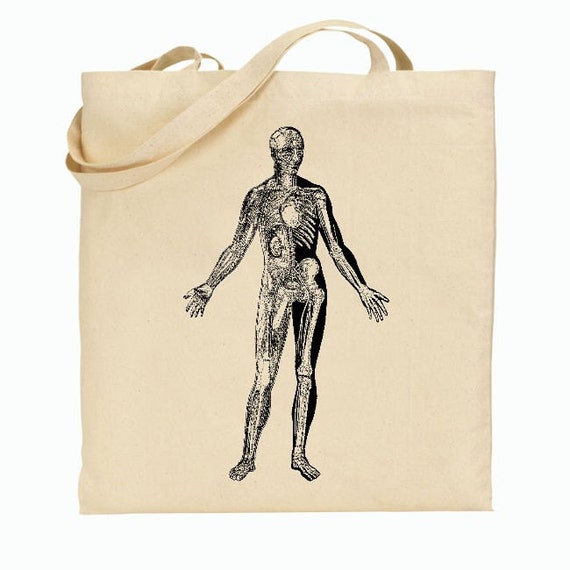 Eco Friendly Canvas Tote Bag - Reusable Grocery Bags - Unique Images ...