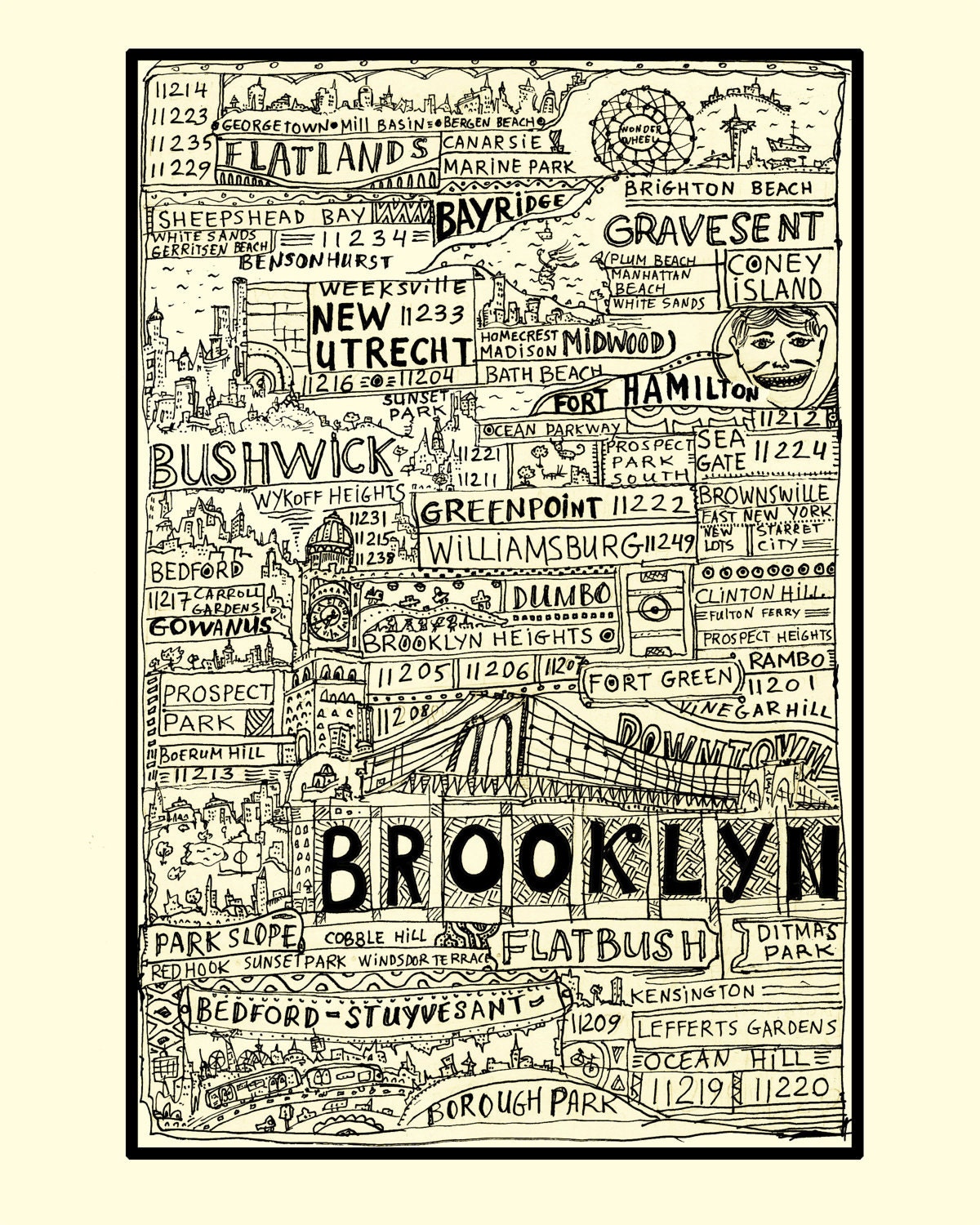 Brooklyn Boroughs Poster