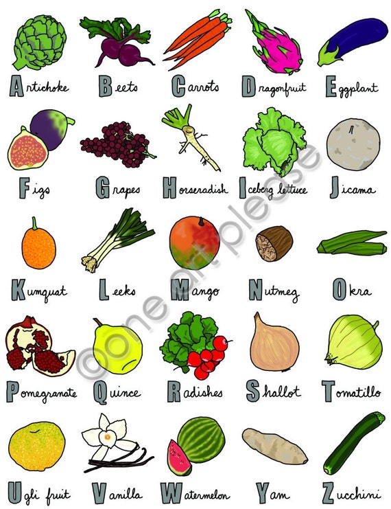 List Of Vegetables: Useful Vegetable Names In English With Images 20A