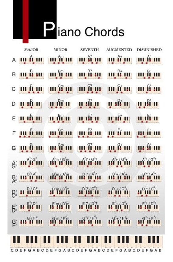 Items similar to Piano Chord Chart on Etsy