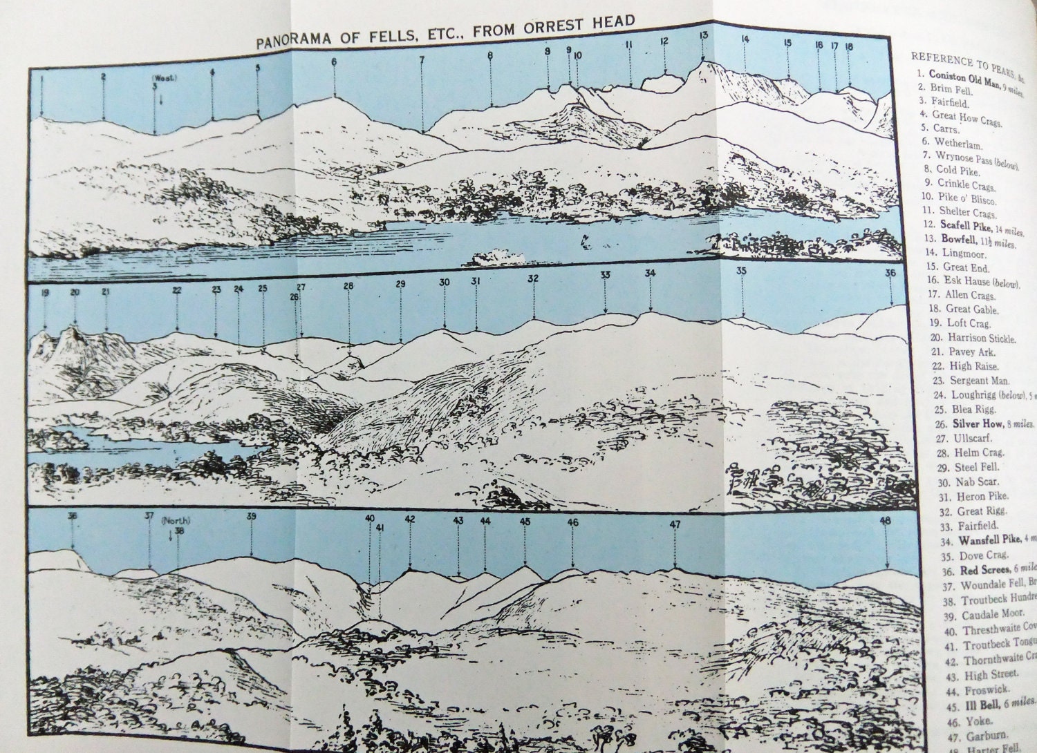 WARD LOCK RED GUIDE - THE CHANNEL ISLANDS - 1928/29 - 20th edition revised WARD LOCK RED GUIDE - THE CHANNEL ISLANDS - 1928/29 - 20th edition revised