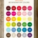 personalized baby feeding & sleep log chart pdf by bzdesignstuff