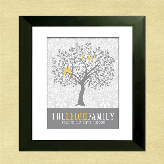 Gift For Mom Family Tree Custom Art Print Personalized