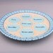 Pottery Passover Seder Plate