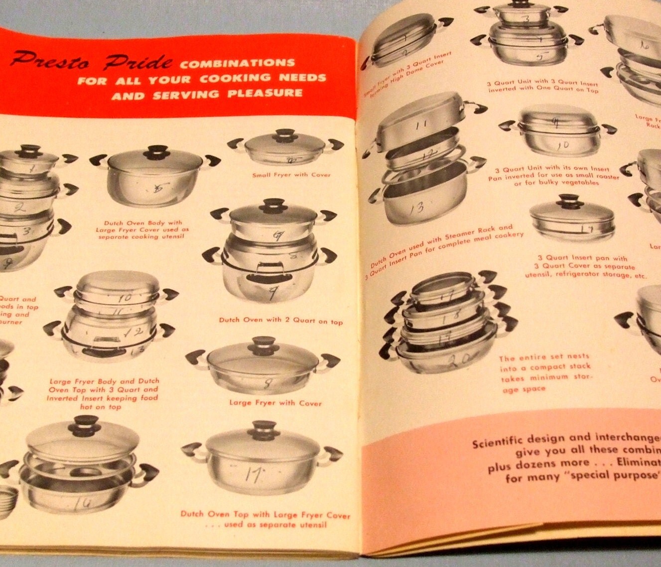 Presto Pride Cookware Cookbook/Instruction Booklet Waterless