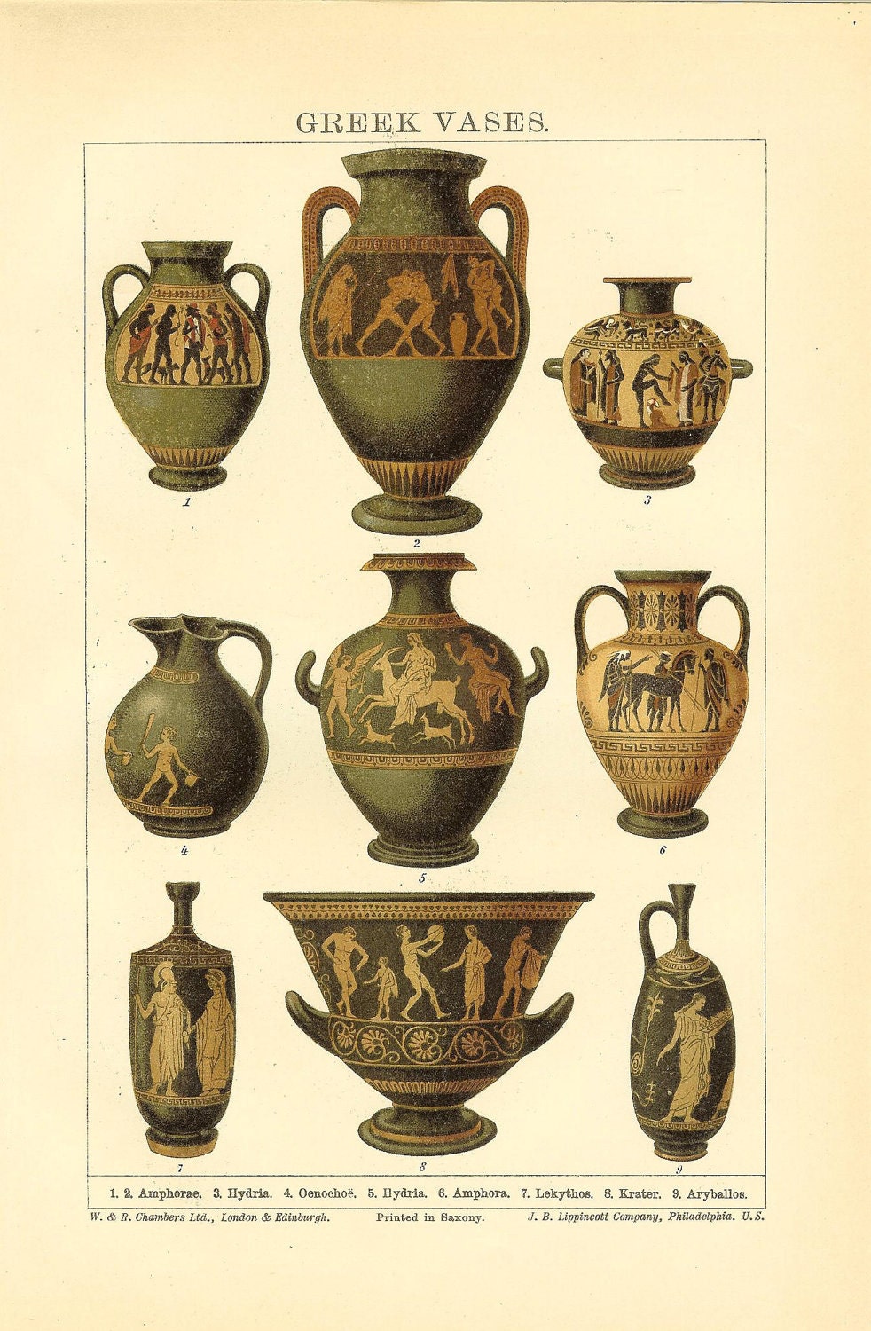 Antique 1906 Greek Vases Print. Ideal For Framing