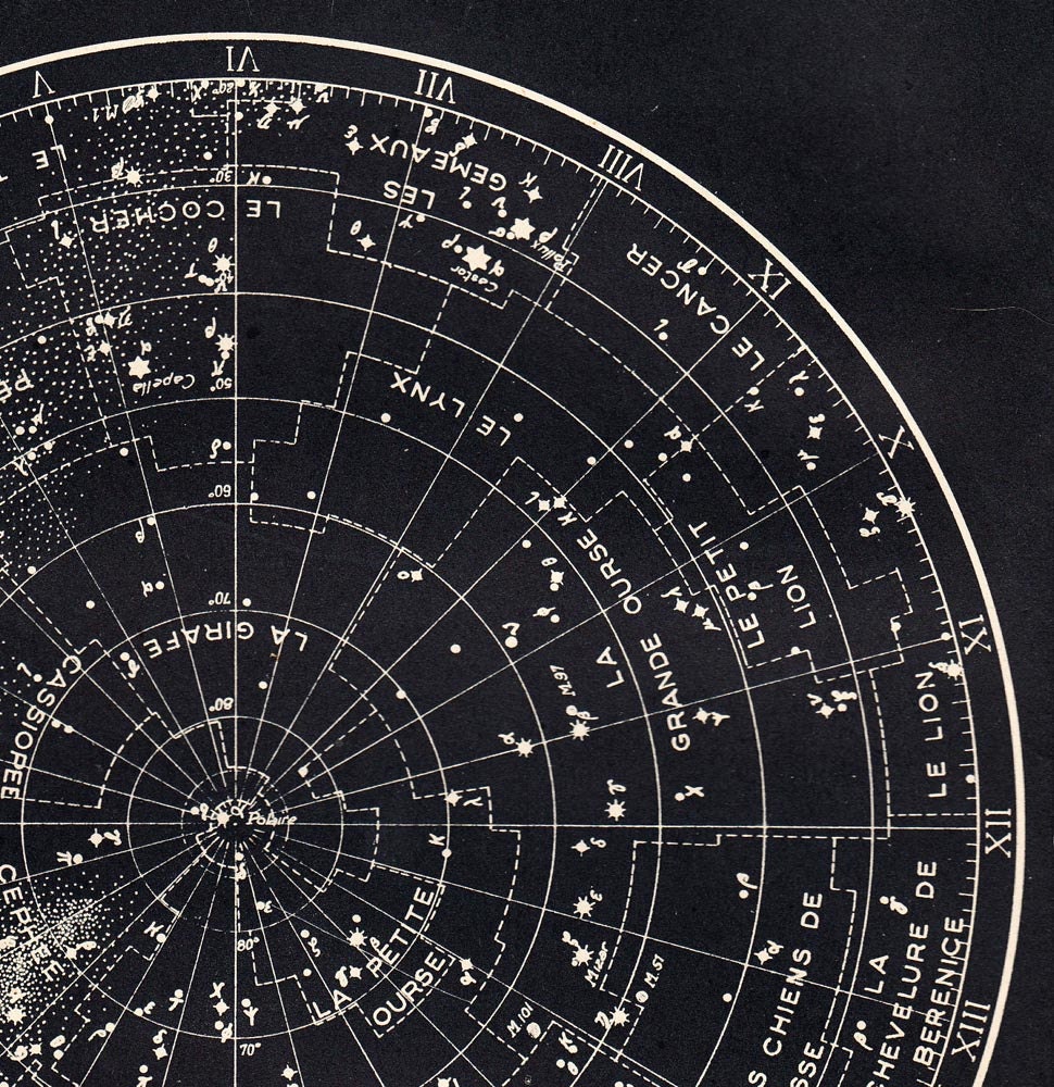 astronomy star chart