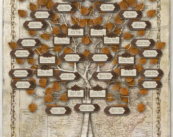 Creative Family Tree by CreativeFamilyTree on Etsy