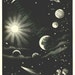 Vintage Print The Procession Of The Worlds, planets astronomy space solar system Natural History Art print