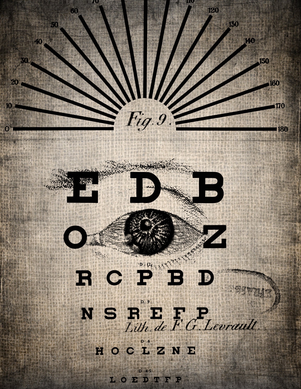 Antique Gothic Eyeball Eye Chart Digital by AntiqueGraphique