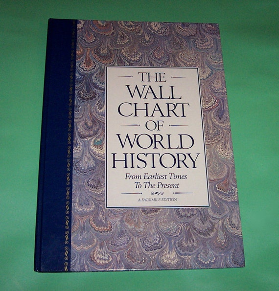 The Wall Chart of World History