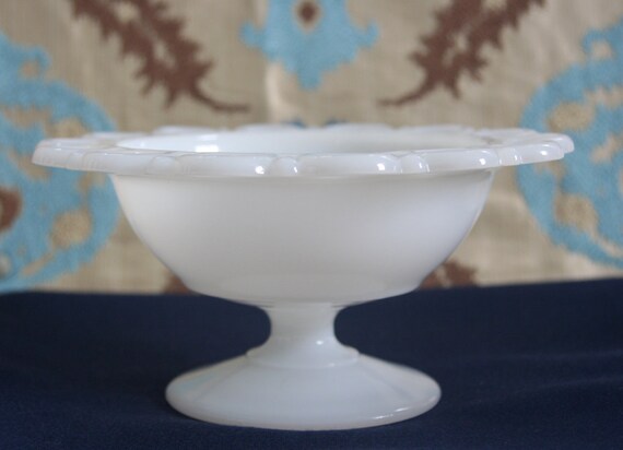 Items Similar To Small Milk Glass Bowlvase On Etsy 6691