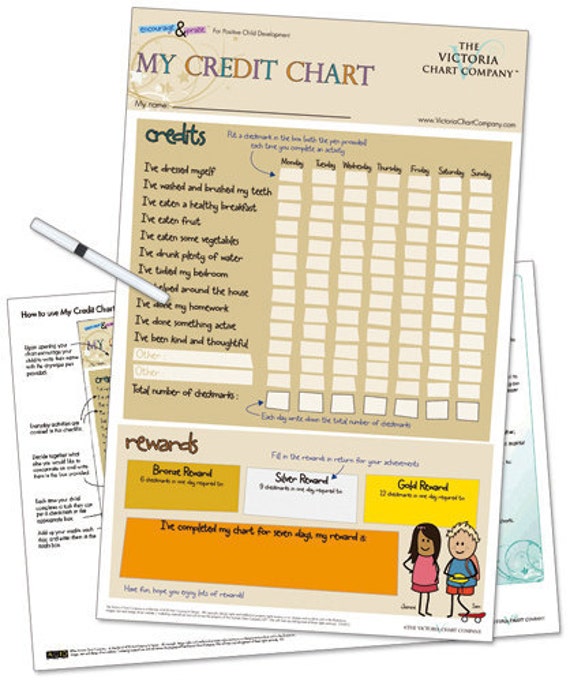 Tween Behavior Chart