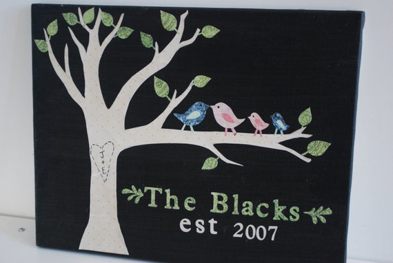 Custom Family Tree Collage by eblack26 on Etsy