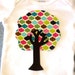 Custom Listing for Nikole