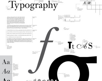 Typographic Elements Graphic Design Poster
