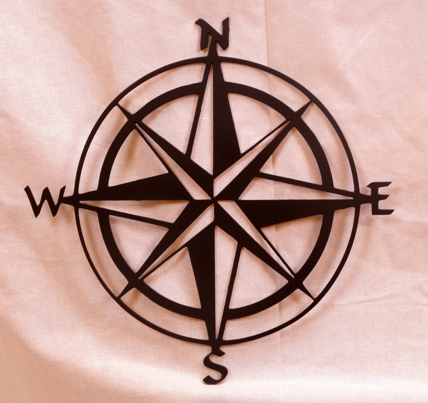 What Is The Middle Of A Compass Rose Called